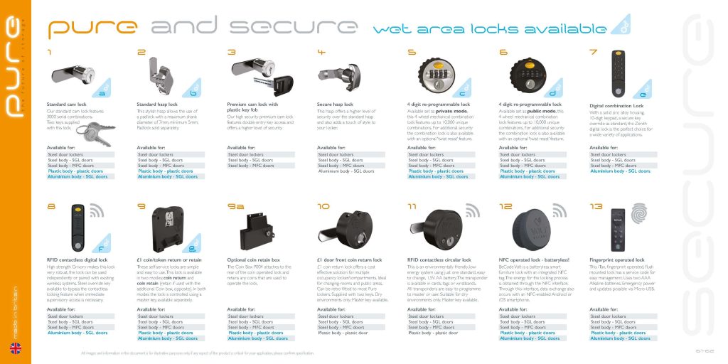 Modern workplace locker security offers diverse locking mechanisms from traditional keys to biometric authentication