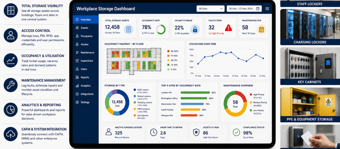 Enterprise workplace storage system dashboard showing lockers, charging lockers, occupancy analytics, access control, maintenance planning and CAFM integration across a UK workplace estate.