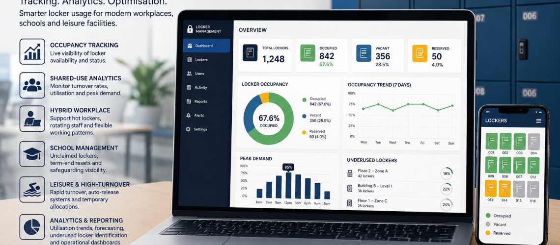 Locker occupancy management systems UK dashboard showing locker availability, occupancy tracking, utilisation analytics, hot lockers and workplace storage reporting.