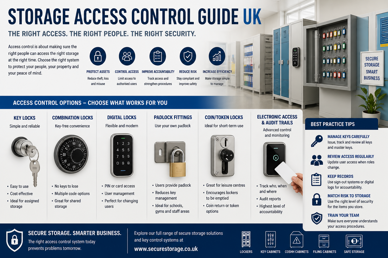Storage Access Control UK | Locks, Keys & Secure Storage Guide